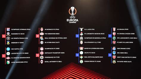 odds on europa league final|Best Europa League Odds Today .
